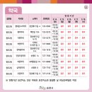 종합약국 이미지