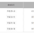 오투투어(주) 이미지