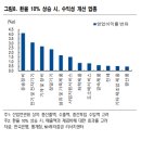 (주)원화정밀 이미지