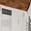 하단동234 이미지