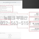 뉴뱅크공인중개사사무소 이미지