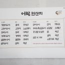 화덕에빠진남매들