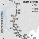 "요샌 다 역세권… 더블역세권은 돼야죠" 이미지