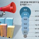 송충현 이미지