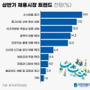 일과사람성장연구소