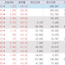 피앤씨정보통신 이미지