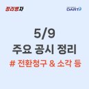 서진티에스