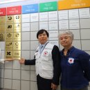 의료법인 인덕의료재단 복주회복병원 이미지