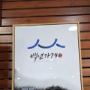 서귀동-43 네이버블로그