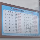 갯벌낙지수제비 | 성남 은행동 남한산성 을지대학교 맛집 섬마을갯벌낙지수제비 은행점 방문 후기