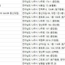 1001안경원 나주점 이미지