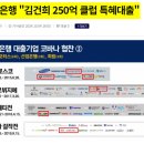 산업은행 "김건희 250억 클럽 특혜대출" 이미지