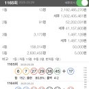 동행복권 이미지