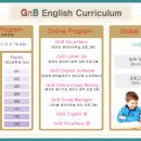 글로벌지앤비어학원