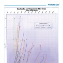 (주)우광 이미지