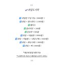 군포과일