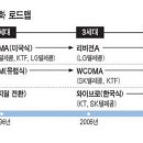 와이파이(WIPI) 이미지
