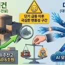대건통신 네이버블로그
