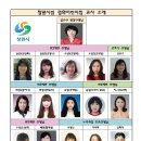 경화어린이집 이미지