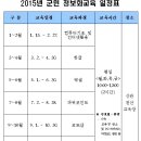스마트폰&인터넷기초(화) 이미지