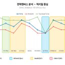 럭키투