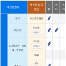 새연세소아청소년과의원 네이버블로그