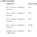 JS영어도서관학원