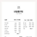 네일플러팅
