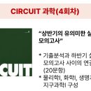 잇올스파르타독학재수관리형독서실 이미지