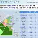 드림2공인중개사사무소 이미지