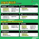 한불화장품 동아지사 | [12/11 하나증권 국내증시 마감시황]