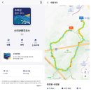 신안초등학교 | 경기도 수리산 종주 / 도심 속 자연을 만끽하는 힐링 코스