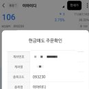 이아이디 | 이아이디 정리매매기간 손절 후기