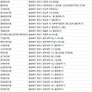 명의촌한의원 이미지