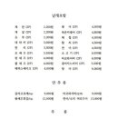 김시우초밥 이미지