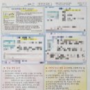 수원 빈센트 약국 | 성장호르몬주사( 유트로핀에스펜주) 의료보험혜택 및 성장주사비용, 성장호르몬주사 후기