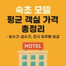 굿모닝모텔 | 속초 모텔 평균 객실 가격 총정리 : 비수기·성수기, 조식 유무별 비교