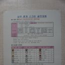 삼우스크린골프연습장 네이버블로그