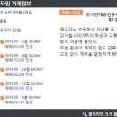 목동강서공인중개사사무소 이미지
