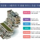 수지성복 효성해링턴코트 이미지