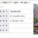 강정동-16 이미지