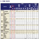 2026학년도 한신대 논술 기출문제 문항카드 해설 (1교시-인문) 이미지
