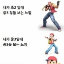 동아대학교 예술대학원 | [교육대학원] 교육대학원 음악교육전공 입시/면접정보