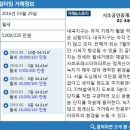청계산공인중개사사무소 이미지