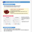 오메가솔루션