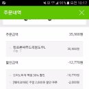 프론킹