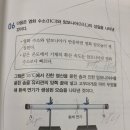 염화수소랑 암모니아 만나서 염화암모늄되는거도 중화반응 인가요? 이미지