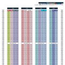 삼천포스크린골프 이미지