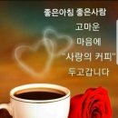 일요일 이미지