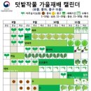 텃밭농약사 이미지